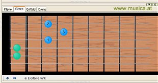 Das Musikprogramm Ludwig zeigt Griffbilder in Echtzeit für Gitarre, Klavier und viele andere Instrumente
