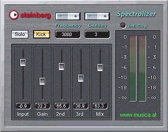 Wavelab Spectralizer