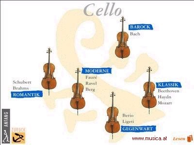 Allegro - Streifzüge durch die Musikgeschichte