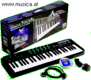 Midi-Keyboard Midicontrol
